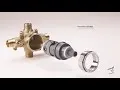 American Standard Flash Shower Rough-In Valve With PRX Inlet Elbows/Universal Outlets With Screwdriver Stops for Cold Expansion System RU108ESS